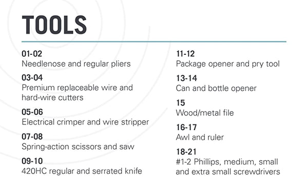 LEATHERMAN FREE P4 Multitool with Magnetic Locking, Premium Nylon Sheath and Pocket Clip