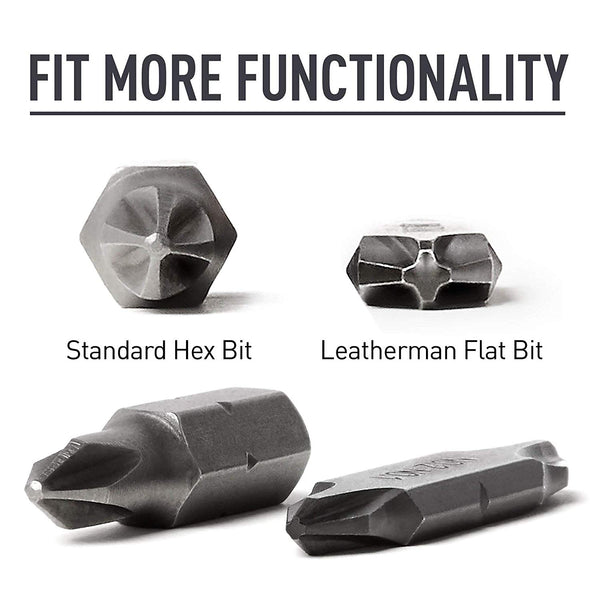 Leatherman Bit Kit